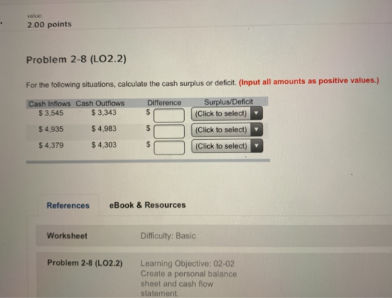 value: 2.00 points Problem 2-8 (LO2.2) For the following situations, calculate the cash surplus or deficit. (Input all amounts as positive values.) Cash Inflows Cash Outflows Difference Surplus/Defici 3,545 $ 4,935 $ 4,379 $ 3,343 $4,983 $ 4,303 (Click to select) (Click to select) (Click to select) References eBook&Resources Worksheet Difficulty: Basic Problem 2-8 (LO2.2) Learning Objective: 02-02 Create a personal balance sheet and cash flow statement