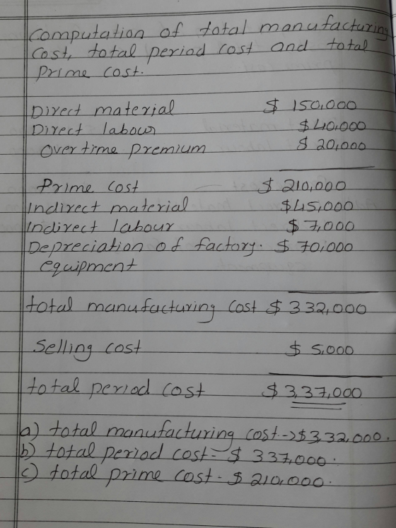 computation of total manufacturing Cost, total period cost and total Prime cost. Direct material Direct labour over time prem