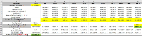 H D Year 2 F Year 4 J Year 8 K Year 8 L Year 9 M Year 10 Year 1 Year 3 Year 5 Year 6 Year 7 Year 0 -1100000.0 880000.0 280000