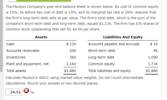 The Paulson Companys year-end balance sheet is shown below. Its cost of common equity is 15%, its before-tax cost of debt is
