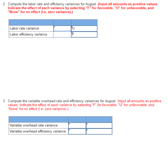 2. Compute the labor rate and efficiency variances for August. (Input all amounts as positive values. Indicate the effect of