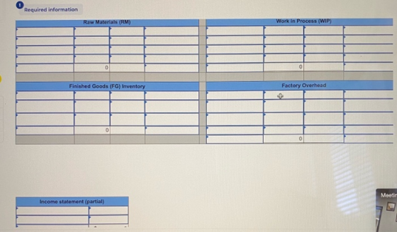 Required information Raw Materials (RM) Work in Process (WIP) 0 0 Finished Goods (FG) Inventory Factory Overhead + 0 0 Meetin