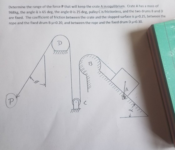 Determine the range of the force P that will keep the crate A in equilibrium. Crate A has a mass of 968kg, the angle is 65 deg, the angle e is 25 deg, pulley cis frictionless, and the two drums B and D are fixed. The coefficient of friction between the crate and the slopped surface is u 0.25, between the rope and the fixed drum BH 0.20, and between the rope and the fixed drum D H 0.30.