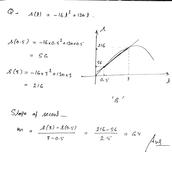 Q s(1) - 16 +²+ +1207 РЕ (5.0)8 – 16x0.5? +120x0.5 2 216 56 56 813)= -16x3?+12033 2 0.5 3 f 216 B Slope of secant $(3) -8(0.