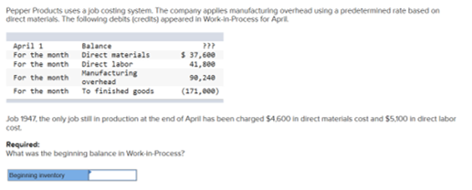 Pepper Products uses a job costing system. The company applies manufacturing overhead using a predetermined rate based on dir