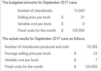 The budgeted amounts for September 2017 were: Number of checkbooks 13,000 Selling price per book $ 21 Variable cost per book