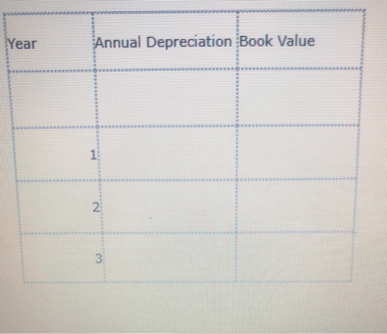 Year Annual Depreciation Book Value