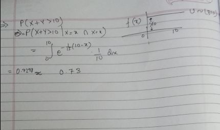 PCX+YSIO) PCX+YSIN=OXex (2-01) 03293 0-73