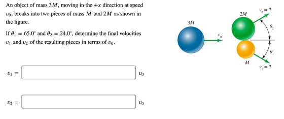 An object of mass 3M, moving in the +x direction at speed vo, breaks into two pieces of mass M and 2M as shown in the figure.