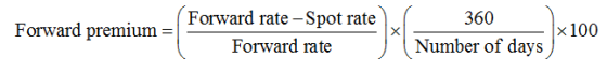 Forward premium = Forward rate -Spot rate Forward rate 360 Number of days - 1x100