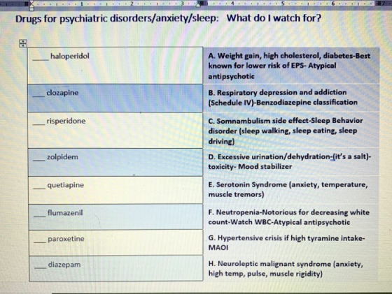 Drugs for psychiatric disorders/anxiety/sleep: What do I watch for? haloperidol clozapine A. Weight gain, high cholesterol,
