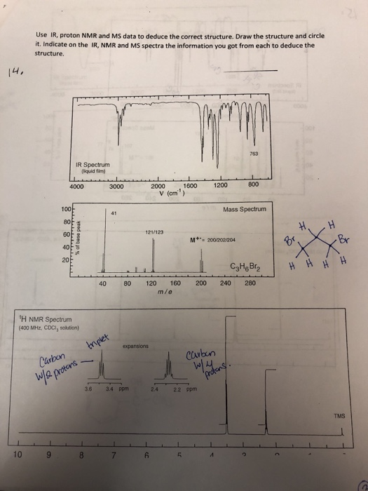 Use IR, proton NMR and MS data to deduce the correct structure. Draw the structure and circle it. Indicate on the IR, NMR and