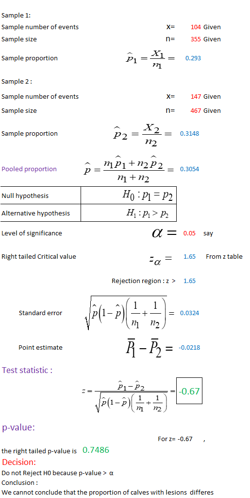 Sample 1 Sample number of events Sample size 104 Given 355 Given ! Sample proportion 凸 0.293 Sample 2 Sample number of events