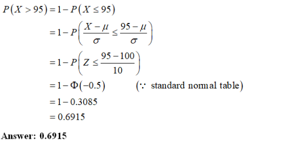 P(X> 95) 1-P(Xs 95) (ZS95-100) :J-Φ(-0.5) ( standard normal table) 1-0.3085 0.6915 Answer: 0.6915