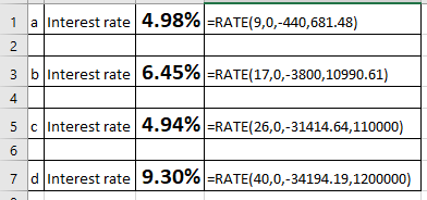 a|Interest rate 4.98%)-RATE(9,0,-440,681.48) b|interest rate! 6.45%-RATE( 17,0,-3800, 10990.61) c!interest rate! d interest rate 9.30%-RATE(40,0,-34194.19, 1200000) 1 1 3 4 5 4.94% RATE( 26,0,-31414.64, 110000) 7