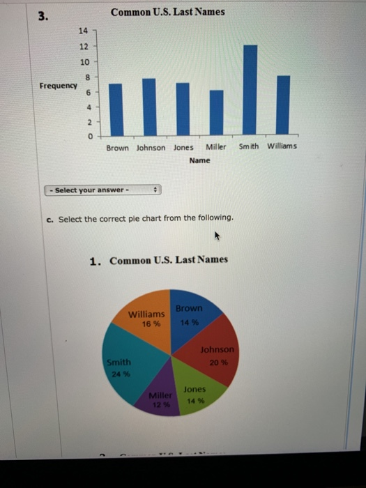 3. Common U.S. Last Names 14 1 12 10 Frequency 6 0 Brown Johnson Jones Miller Smith Williams Name Select your answer c. Select the correct pie chart from the following. 1. Common U.S. Last Names Williams Brown 16 % 14 % Smith 24 % Johnson 20 % Jones Miller 12%I 14 %