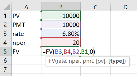 -10000 -10000 A 1 PV 2 PMT 3 rate 4 nper 5 FV 6.80% 20 =FV(B3,B4,B2,B1,0) FV(rate, nper, pmt, [pv], [type]) 7