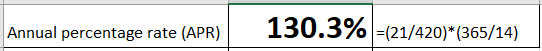 Annual percentage rate (APR) 130.3% =(21/420)*(365/14)