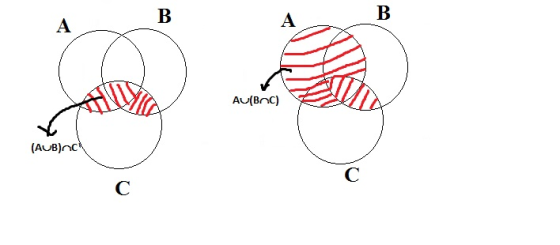 Au(Bnc) (AuB)nc