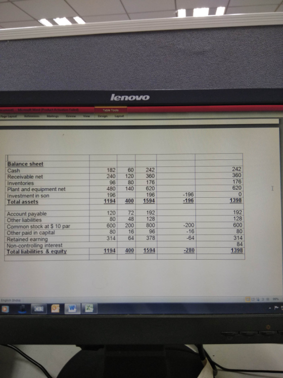 enoVO Table Tools Balance sheet Cash Receivable net Inventories Plant and equipment net Investment in son Total assets 182 60
