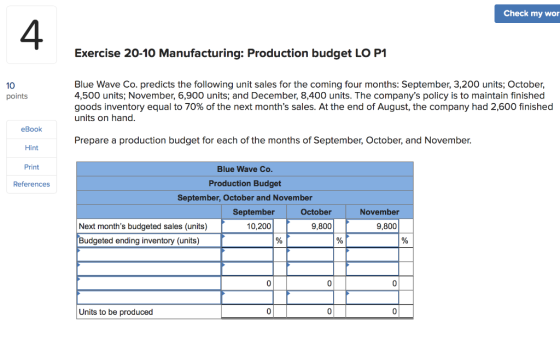Check my wor Exercise 20-10 Manufacturing: Production budget LO P1 10 points Blue Wave Co. predicts the following unit sales