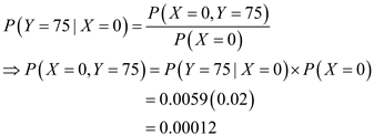 P(Y = 75| X = 0) = P(X = 0,9 = 75) P(X=0) = P(X = 0,9 = 75) = P(Y = 75| X = 0)*P(X = 0) = 0.0059(0.02) = 0.00012