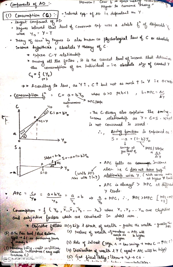 AD : Hansen: Cons: 6 Keynes to tonomic where bi abordute . income Components of AD epoch mal Theory (1) Consumption (G) :: in