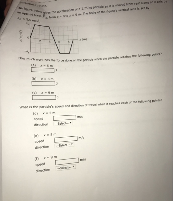The figure below gives the acceleration of a 1.75