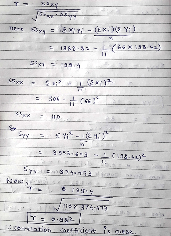 r = iss Ssxy xx SSyy ssi Here Ssxy = Exiyi - (Exi) @ Y;) n = 1389.92 I (66 X 198.42) Ssxy 199.4 2 ssxx Ex: 2 - L (Exi)? 506 -