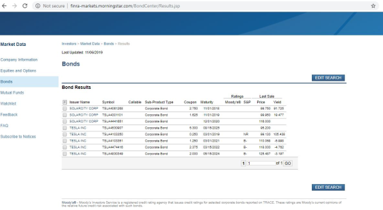€ → Not secure finra-markets.morningstar.com/BondCenter/Results.jsp Market Data Investors > Market Data > Bonds > Results Las