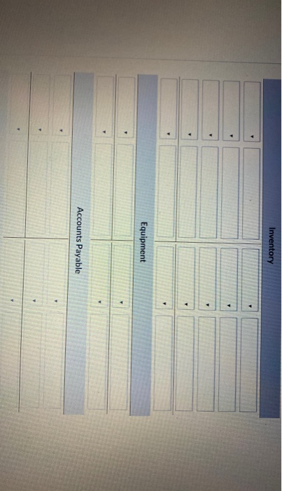 Inventory Equipment Accounts Payable