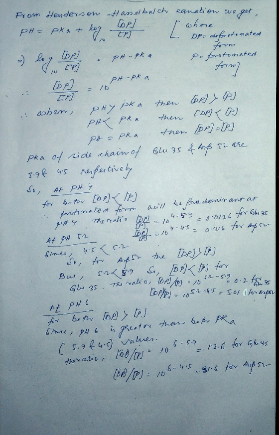 From Henderson DH- exet log PH = Pk + – Hasselbalch top . CP) eanation we get I where e DP: de frete nated form Po protonated