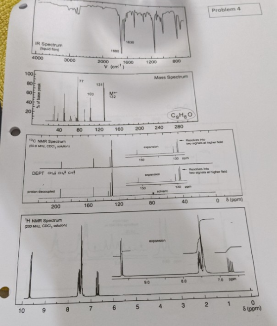 Problem 4 IR Spectrum ud 1600 LL 4000 2000 1600 1200 800 Mass Spectrum 131 عقل مقلمتململمعلم So base peske 103 M CHO 280 40 8