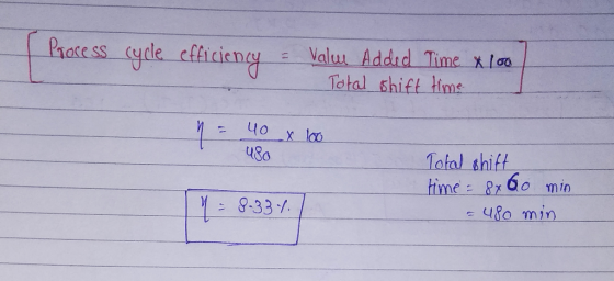 Process cycle efficiency = Value Added Time x 100 Total shift time n = 40 x 100 480 Total shift time = 8x60 min = 480 min 1 =