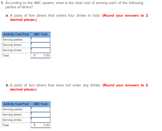 1. According to the ABC system, what is the total cost of serving each of the following parties of diners? a. A party of five
