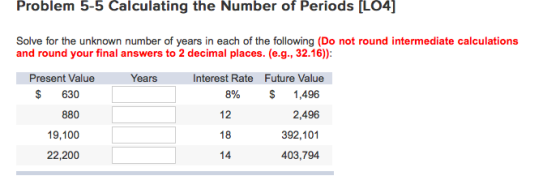 Problem 5-5 Calculating the Number of Periods [L04] Solve for the unknown number of years in each of the following (Do not round intermediate calculations and round your final answers to 2 decimal places. (e.g., 32.16)): Present Value Years Interest Rate Future Value $ 630 880 19,100 22,200 12 18 14 8% $ 1,496 2,496 392,101 403,794