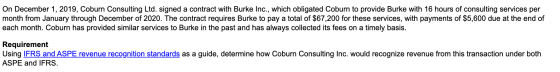 On December 1, 2019, Coburn Consulting Ltd. signed a contract with Burke Inc., which obligated Coburn to provide Burke with 1