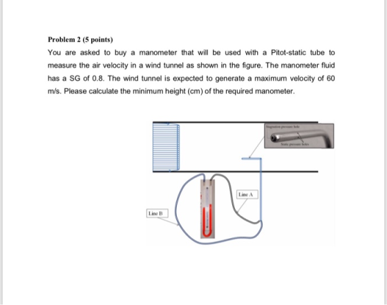 Problem 2 (5 points You are asked to buy a manometer that will be used with a Pitot-static tube to measure the air velocity i