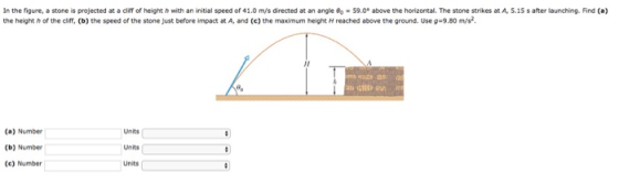 In the figure, a stone is projected at a ciff of height h with an initial speed of 41.0 m/s directed at an angle O-59.0° above the horizontal. The stone strikes at A, 5.15 s after launching. Find (a) the height h of the cliff, (b) the speed of the stone just before impact at A, and (e) the maximum height H reached above the ground. Use g-9.80 m/s (a) Number (b) Number (e) Number Units Units Units