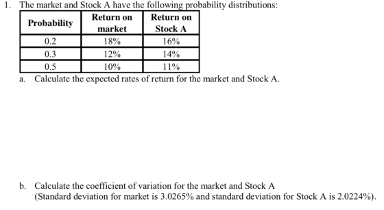 1. The market and Stock A have the following probability distributions: Return on Return on Probability market Stock A 0.2 18