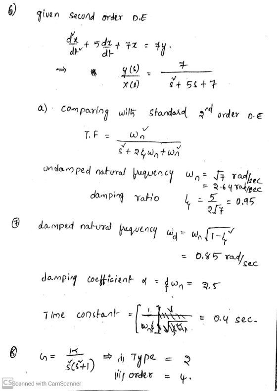 given second order D.E dx + 502 4 72 = dar 17: dt- + HI $(5) XC) st 58t7 a) comparing willy Standard and order de T.F = wo -