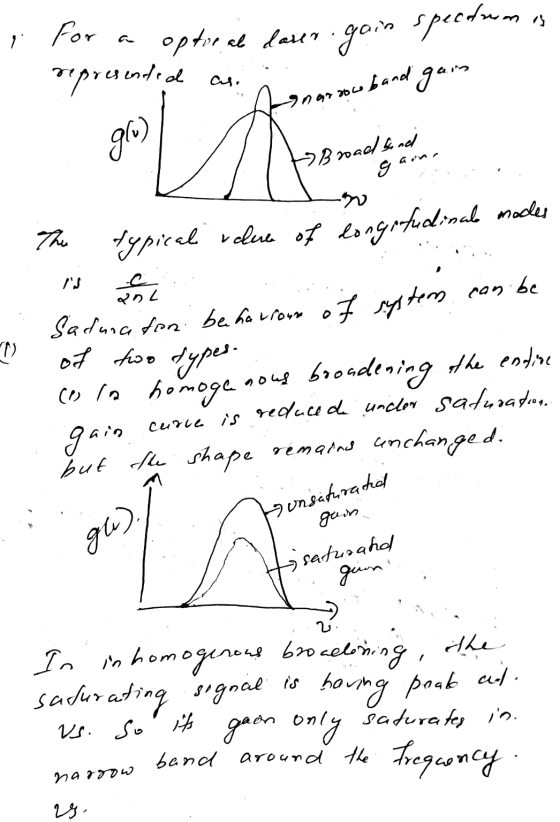 for represented optor al laser gain spectrum is gain narrow band glu) HB road snel ana g - modes The typical value of longitu