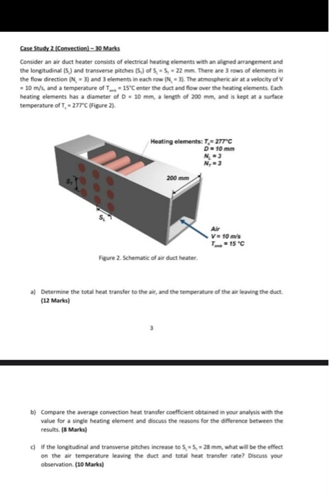 Case Study 2 Convection) – 30 Marks Consider an air duct heater consists of electrical heating elements with an aligned arran