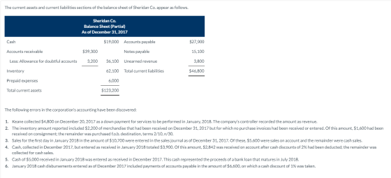 The current assets and current liabilities sections of the balance sheet of Sheridan Co.appear as follows. Sheridan Co. Balan