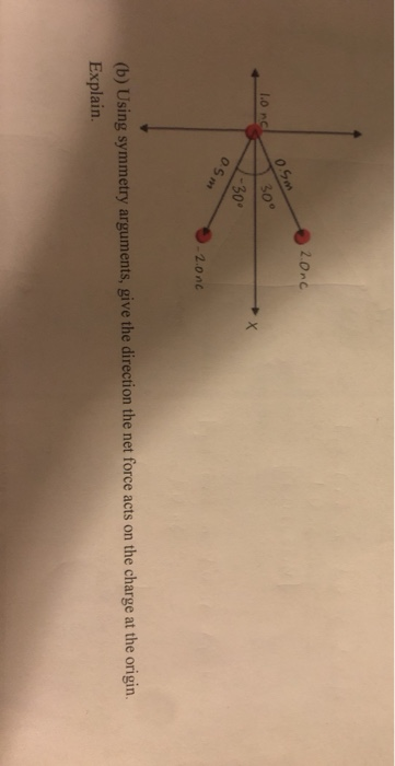 € 2.00c 0.5m 30° -30° 0.5 m 0-2.000 (b) Using symmetry arguments, give the direction the net force acts on the charge at the