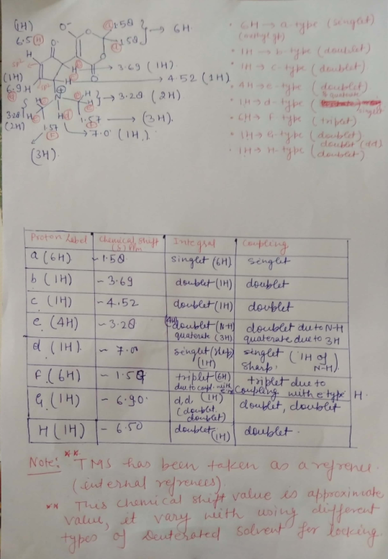 GH-ae (gt) (wayt ) LH) Or58 GH SP 369 (TH2 ge(deublet) (IH) 6:9.H 452 (1H) , AH e-e deulet) %quateue 3.20 (2H) H 2 3281H CH (