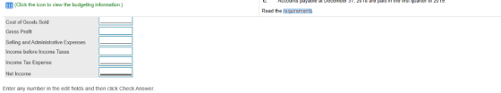 (Click the icon to view the budgeting information) JI, V 10 re pau i D ULUI UI LUI 6. U S payan UUM Read the requirements Cos