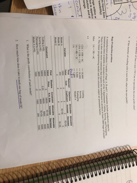of fans is now 170? Can we speculate the new profit value 9. If the number of cooling coils is now 420, what is the new profi