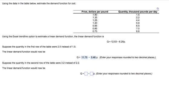 Using the data in the table below, estimate the demand function for cod Quantity, thousand pounds per da Price, dollars per pound 1.90 1.35 1.25 1.20 0.95 0.85 0.73 2.2 4.4 5.9 6.5 7.0 8.8 Using the Excel trendline option to estimate a linear demand function, the linear demand function is Q12.53 -6.25p Suppose the quantity in the first row of the table were 2.5 instead of 1.5. The linear demand function would now be Q-11.75-5.46 p. (Enter your responses rounded to two decimal places.) Suppose the quantity in the second row of the table were 3.2 instead of 2.2 The linear demand function would now be p. (Enter your responses rounded to two decimal places)
