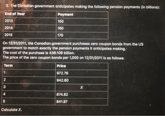 3. The Canadian government anticipates making the following pension payments (in billions): End of Year Payment 2013 150 2014